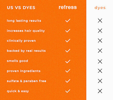 Grays No More Bundle (BUY 1 GET 2 FREE)